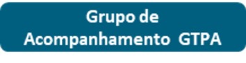 GTPA